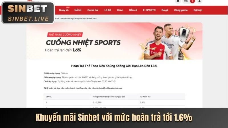 Tỷ lệ trả thưởng cao và Jackpot khủng